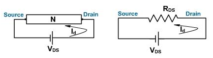 58_operation of field effect transistor.png